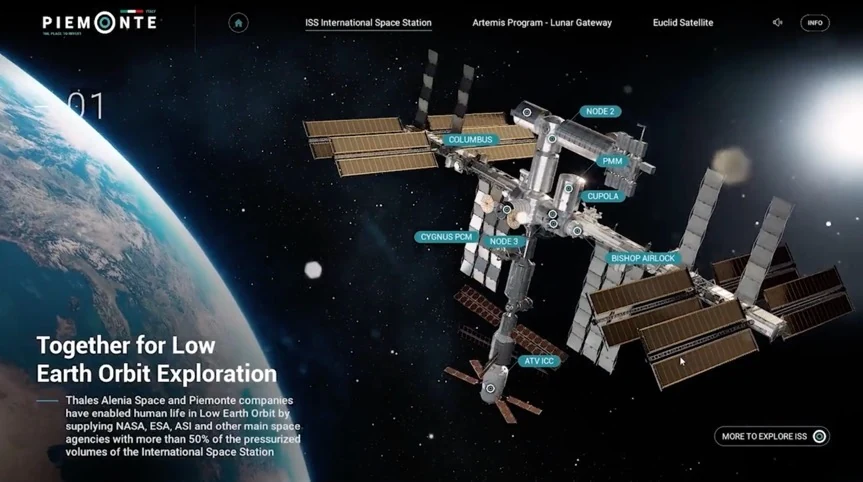 High-fidelity interactive space experience