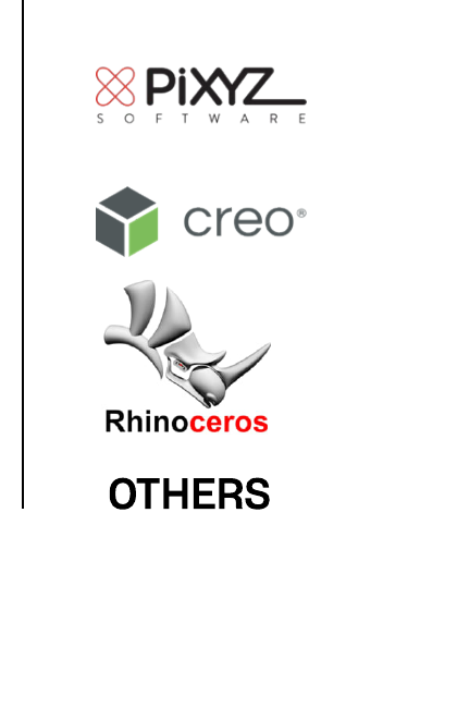 PiXYZ, Creo and Rhinoceros