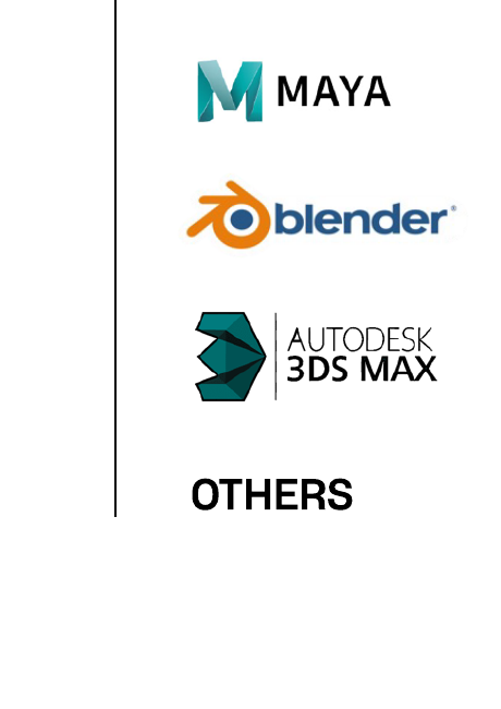 Maya, Blender and Autodesk 3ds Max